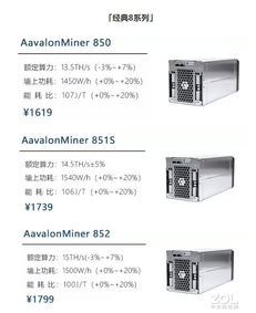 An advanced mining rig configured for optimal Ethereum and other cryptocurrency mining